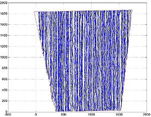 Figure 4. Survey area with the actual survey lines